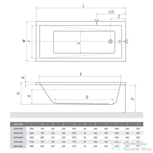 Roth Kubic Neo 170x75 egyenes kád