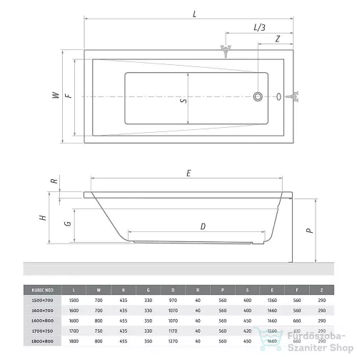 Roth Kubic Neo 170x75 egyenes kád