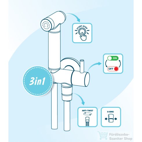 Deante BIDETTA falsík alatti bidé készlet, nero ANW_N51B