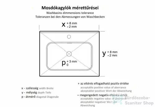 AREZZO design Skappa 120 cm-es mosdó (60+60), balos AR-145955