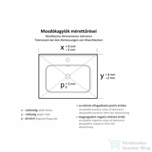 AREZZO design Nomia pultra ültethető mosdó 50x39 cm, matt zöld AR-146052