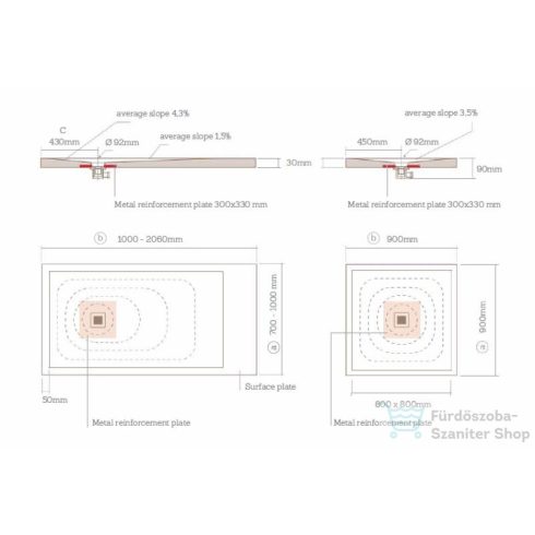 AREZZO design SOLIDSoft zuhanytálca 206x90 cm, FEHÉR, színazonos lefolyóval (2 doboz) AR-90206W