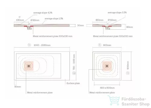 BEMUTATÓTERMI AREZZO design SOLIDSOFT 90x90 zuhanytálca, antracit AR-9090A (esztétikai sérült)