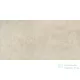Cifre CREMA Marfil Brillo 30x60 cm padlólap