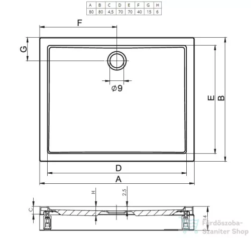 Riho Davos 80x80x14 szögletes zuhanytálca előlappal és lábbal 249