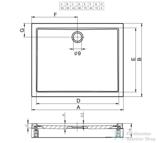 Riho Davos 90x80x14 szögletes zuhanytálca előlappal és lábbal 271