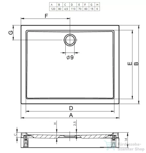 Riho Davos 120x80x14 szögletes zuhanytálca előlappal és lábbal 275