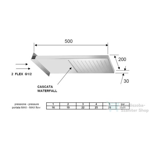 Sapho Fejzuhany, 500x200x30mm, esőztető, kaszkád, polírozott inox DC562