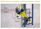 Creavit ELEGANT perem nélküli Függesztett WC  beépített meleg-hidegvizes csapteleppel EG321-34CB00E-0012
