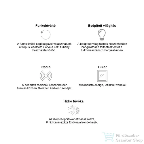 Leziter Aria hidromasszázs zuhanykabin balos beépítési oldallal, GM6415