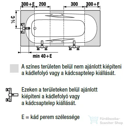 Jika ALMA 170x75 beépíthető acéllemez fürdőkád kapaszkodókkal, fehér H2342740000001