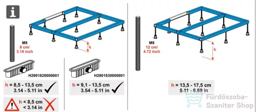 Laufen Ineo installációs keret Pro S zuhanytálcához 100-140 cm között, H2957190000001