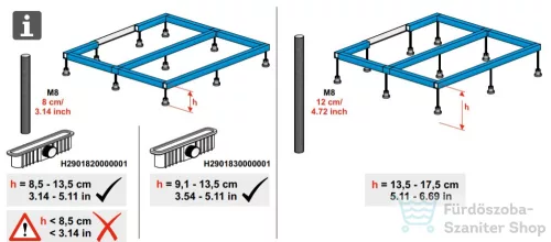 Laufen Ineo installációs keret Pro S zuhanytálcához 101-140 cm között, H2957210000001