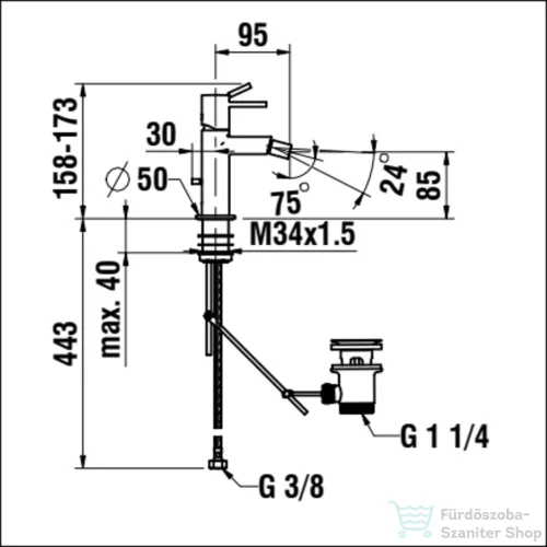 Laufen MEDA bidé csaptelep 95 mm, húzórudas leeresztő szeleppel, króm HF506610100000