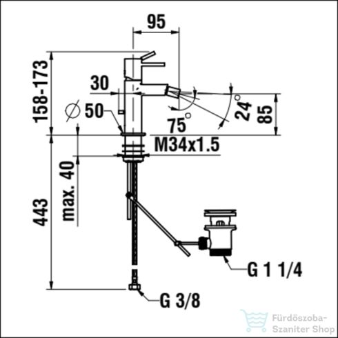 Laufen MEDA bidé csaptelep 95 mm, leeresztő szelep nélkül, PVD matt titán fekete HF506610428010
