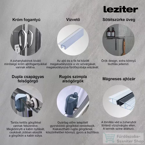 Leziter Emilia 150 Hidromasszázs Kádkabin elektronikával Black HTSR-150B