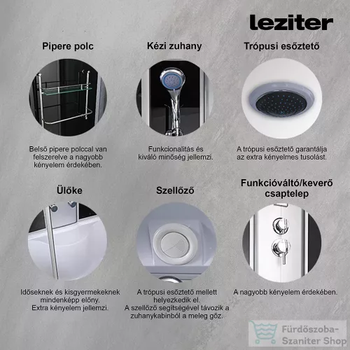 Leziter Emilia 150 Hidromasszázs Kádkabin elektronikával Black HTSR-150B