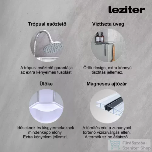 Leziter Karolino 90 black mélytálcás zuhanykabin KAROLINO90B