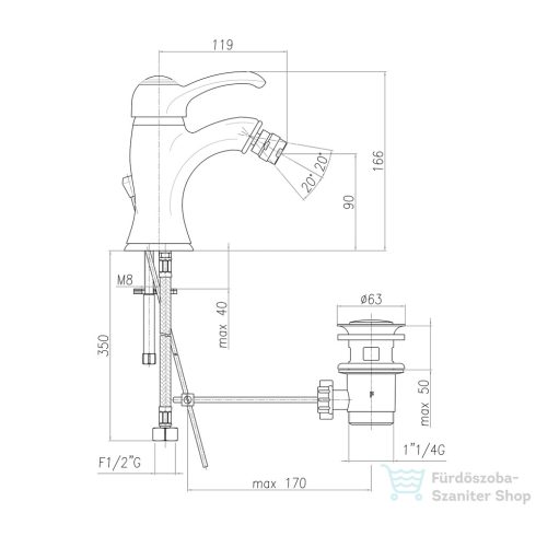 Sapho KIRKÉ bidécsaptelep, lefolyóval, króm  KI03C