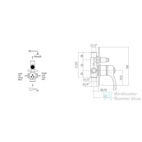 Sapho KIRKÉ falbaépíthető csaptelep, 2 irányú, bronz KI42B