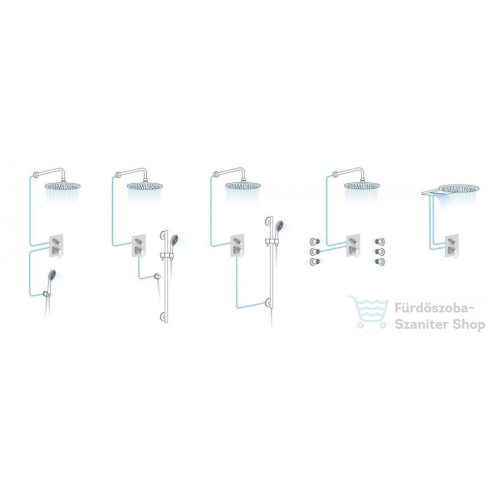 Sapho KIMURA falba süllyesztett termosztátos zuhanycsaptelep, 2-irányú váltóval, zuhanyszett nélkül, króm (KU382)