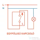 Leziter Nova egy áramkörös egypólusú kapcsoló 10A 250V 101 fehér kerettel LN1KERV-F_LN101-F