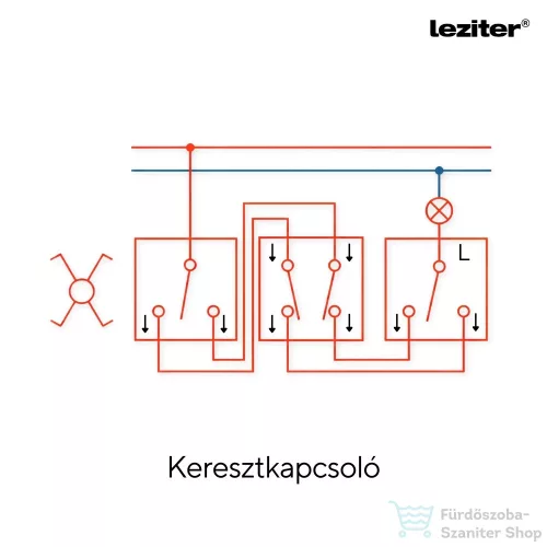 Leziter Nova kettős kereszt kapcsoló 10A 250V 107 fehér dupla kerettel LN2KERV-F_LN107-F_2