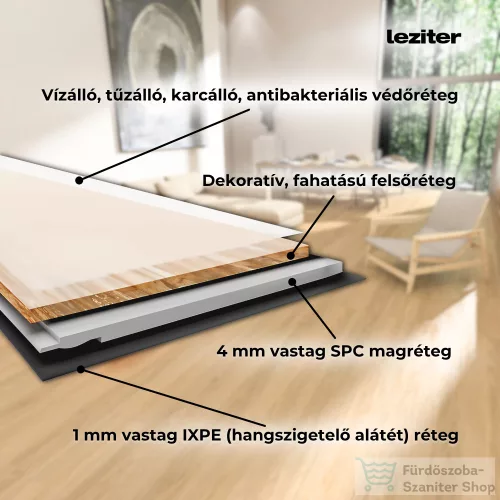 Leziter Sipadan tölgy Vinyl SPC padló 1220x180x5 mm 1,976/cs LPSPC-4-5-SIT