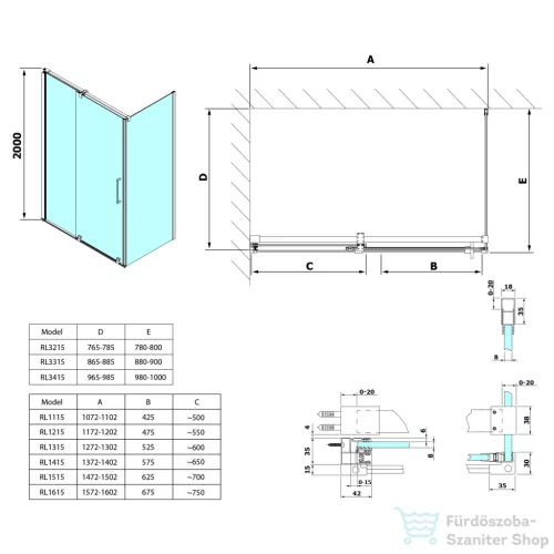 Sapho Polysan ROLLS LINE szögletes zuhanykabin 1400x800mm, balos/jobbos, transzparent üveg (RL1415RL3215)