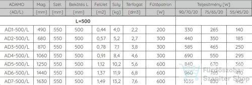 Radeco ADAMO AD4-500/L 1060x550 törölközőszárítós radiátor, SATURN 2 (matt fehér) színben
