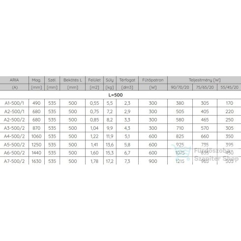 Radeco ARIA A2-500/2 680x535 törölközőszárítós radiátor, JOWISZ 1 (matt bordó) színben