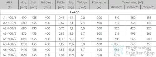 Radeco ARIA A3-400/2 870x435 törölközőszárítós radiátor, MERKURY 1 (metál ezüst) színben