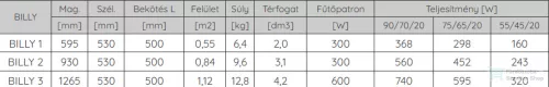 Radeco BILLY 1 595x530 törölközőszárítós radiátor, JOWISZ 2 (metál bordó) színben