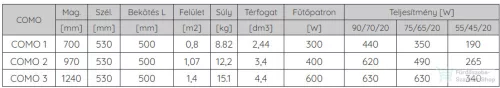 Radeco COMO 2 970x530 törölközőszárítós radiátor, WENUS 7 (piros) színben