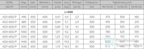 Radeco DORA AD6-600/P 1440x650 törölközőszárítós radiátor, MERKURY 2 (ezüst) színben