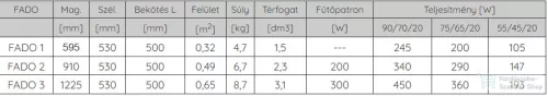 Radeco FADO 3 1225x530 törölközőszárítós radiátor, RAL 9005 (fényes fekete) színben