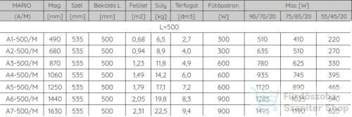 Radeco MARIO A1-500/M 490x535 törölközőszárítós radiátor MARS 4 (metál antracit) színben