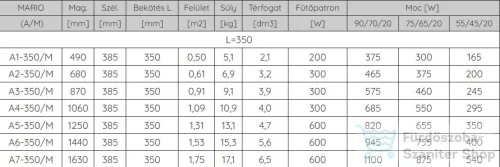 Radeco MARIO A3-350/M 870x385 törölközőszárítós radiátor SATURN 7 (metál homok) színben