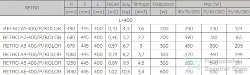 Radeco RETRO A1-400/P/KOLOR 490x445 design radiátor, MERKURY 2 (ezüst) színben