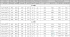 Radeco ROSA AD4-600/R 1060x650 törölközőszárítós radiátor, SATURN 4 (metál bézs) színben