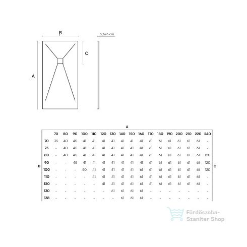 Zenon Smart Slate 80x170 cm-es zuhanytálca, New Pearl SMSL80170NEW
