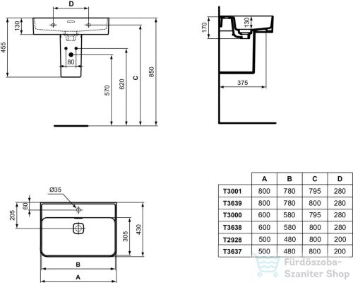 Ideal Standard STRADA II 50x43 cm-es falra/bútorra szerelhető mosdó csaplyuk nélkül,fehér T363701