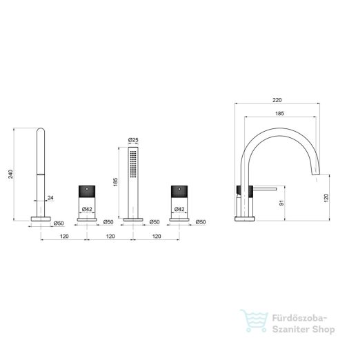 Sapho ULTRASAN kádperemre építhető csaptelep, kifolyócsővel és kézizuhannyal, matt fekete/matt arany (UT052VBG)