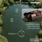 Leziter Etetőhajó V6 GPS 3 tartályos hátra és oldalkidobós fekete V6-3K-B-G1