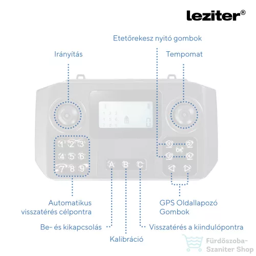 Leziter Etetőhajó V6 GPS 3 tartályos hátra és oldalkidobós fekete V6-3K-B-G1