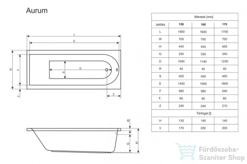 Niwell AURUM 150x70 egyenes kád