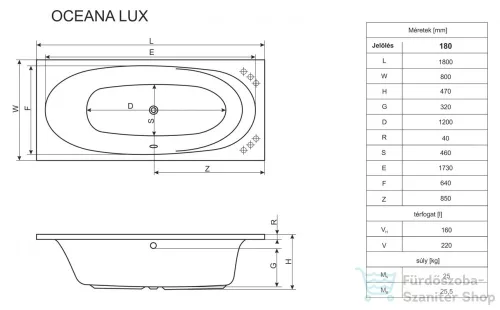 Niwell OCEANA LUX 180x80 kád
