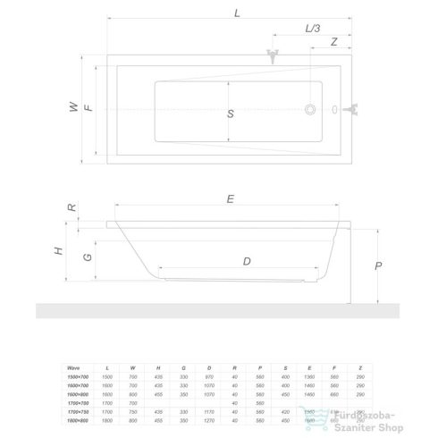 Niwell Wave 180x80 egyenes kád