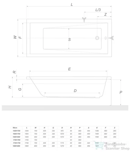 Niwell Wave 180x80 egyenes kád