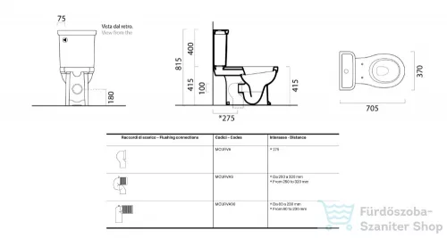 Sapho GSI CLASSIC kombi WC, alsó/hátsó kifolyású, tartállyal, öblítőmechanikával, ülőke nélkül (WCSET06-CLASSIC)
